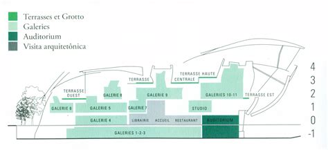 louis vuitton foundation map